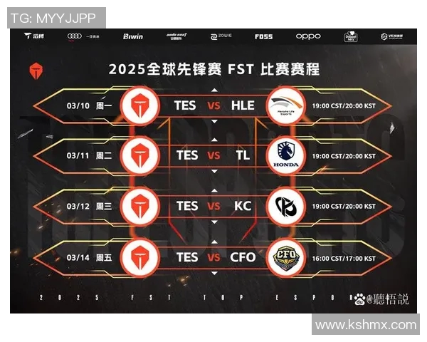 英雄联盟意识排名新突破TES战队展现卓越实力引发热议